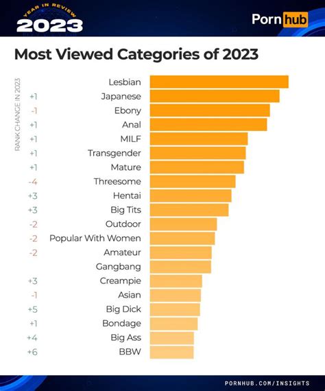 kowlaskypage|Tube porn categories